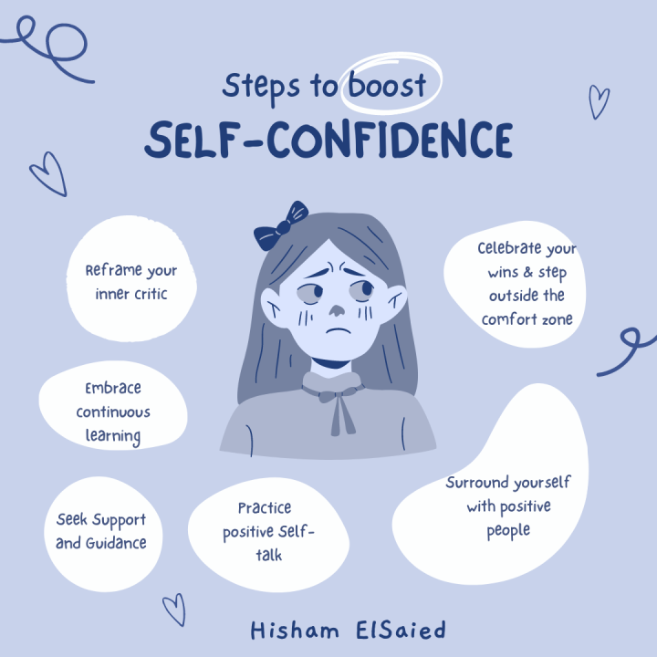 4 steps to boost self-confidence